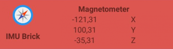 La Modalità Magnetometer mostra I Valori Dei Campi Magnetici Espressi In µT